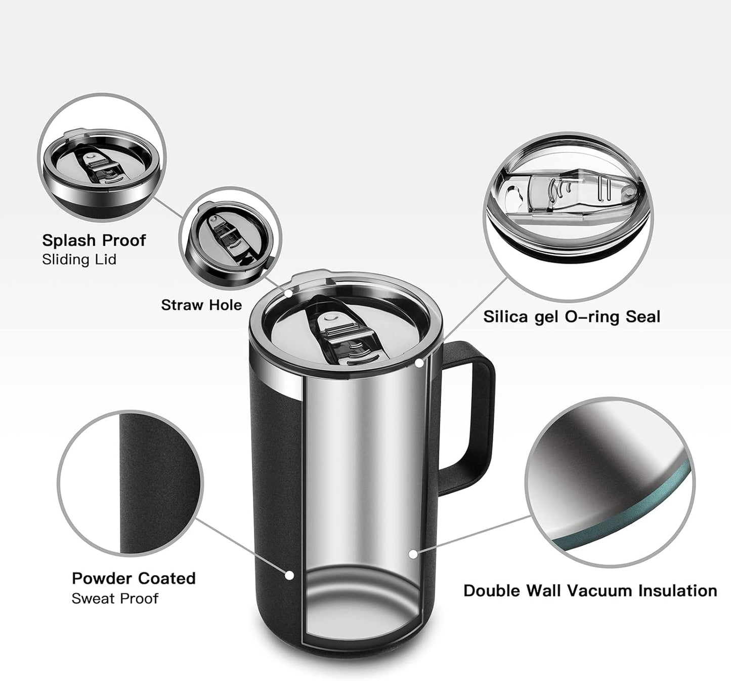 KXIAOCHEN 20oz Insulated Coffee Mug with Lid, Stainless Steel Coffee Cup, Double Wall Vacuum Coffee Tumbler with Handle, Premium Thermal Travel Coffee Mug (Glitter Black White 2Pack)