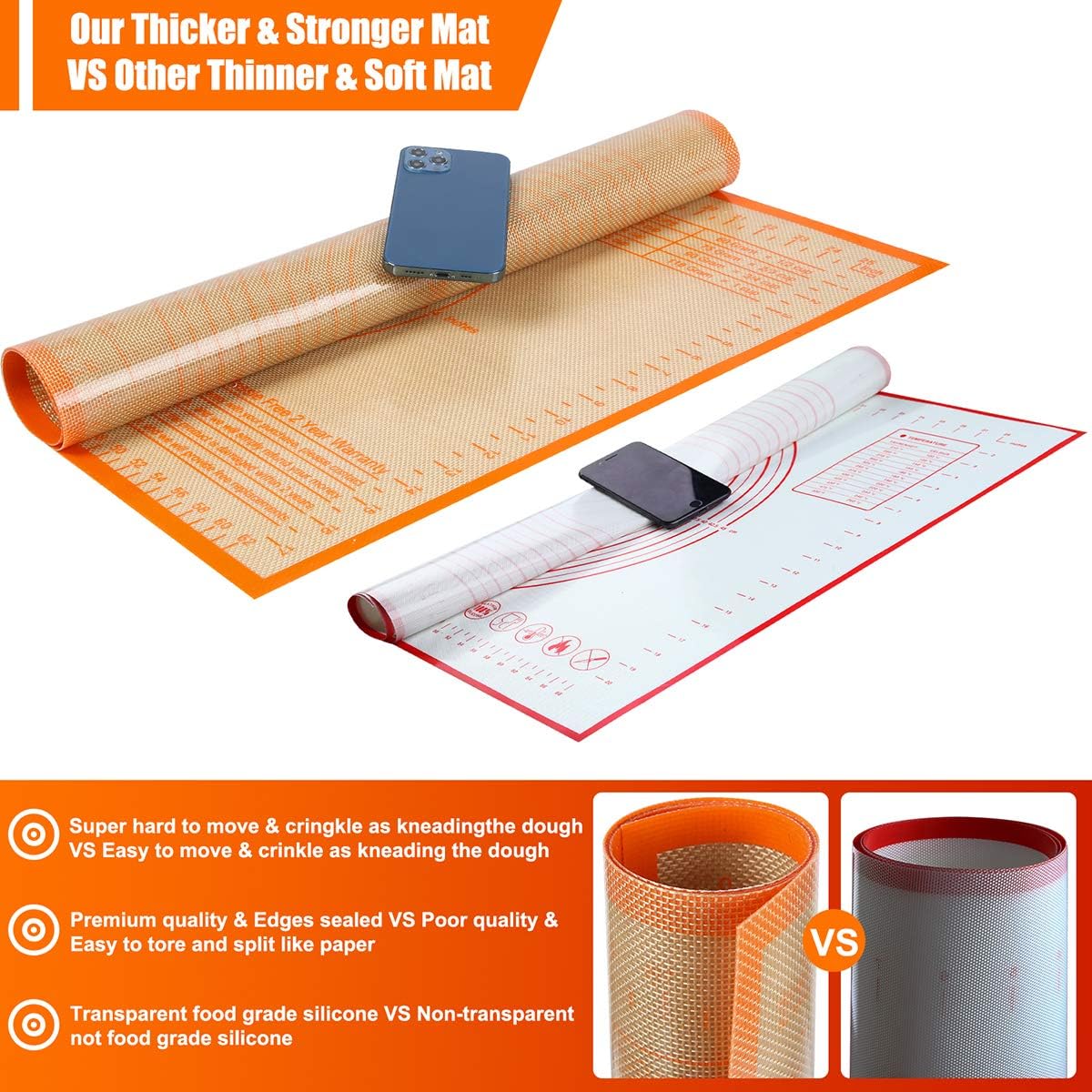 Non-slip Silicone Pastry Mat 28X20 inches Baking Mat with Measurement, Perfect for Dough, Pastry, Pie Crust, Fondant, Cookies, Bread, Pasta, Pizza, Food Grade Kitchen Counter Mats