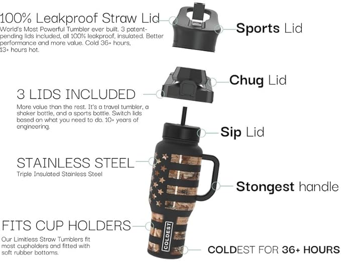 Coldest Tumbler with Handle and Straw - 100% Spill Proof Tumbler with Straw (3 Lids) - Stainless Steel Insulated Leakproof Tumblers for Women & Men - Cup Holder Friendly - 46 oz (SunTan Nova)