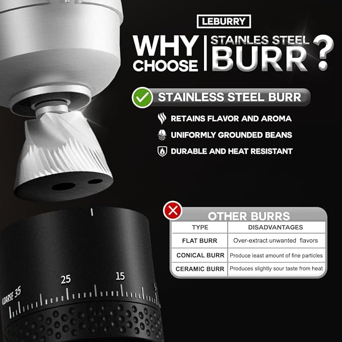 Burr Coffee Grinder - Portable Espresso Grinder with Stainless Steel Conical Mill for Travel, Camping - Cordless/Rechargeable Electric Coffee Bean Grinders with 38 Adjustable Grind Settings