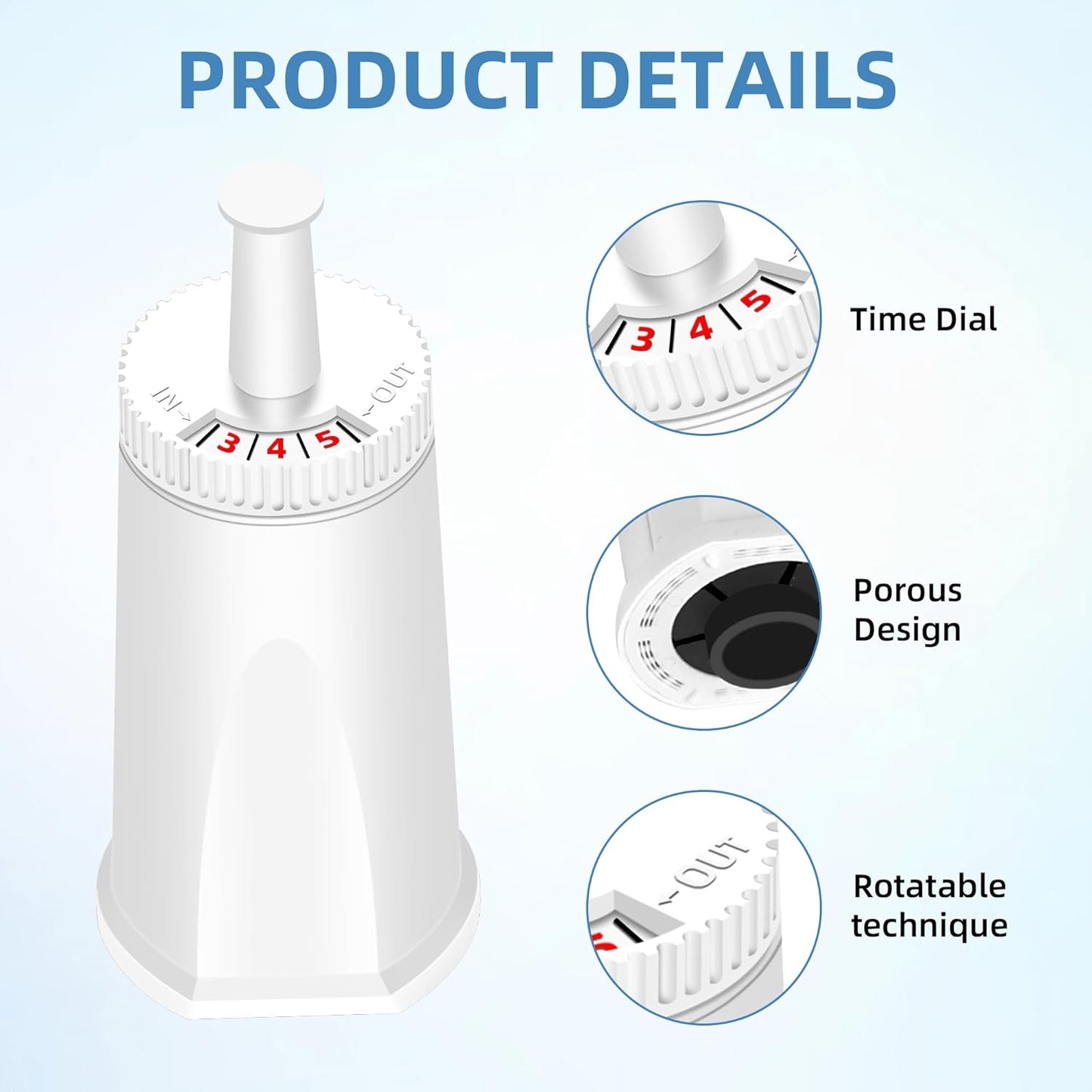 Replacement Water Filter for Breville Espresso Machine, Fit for Breville Barista Touch BES880, Barista Pro BES878, Oracle BES980, Dual Boiler BES920 Bambino ClaroSwiss Sage,6 pack by APPLIANCEMATES