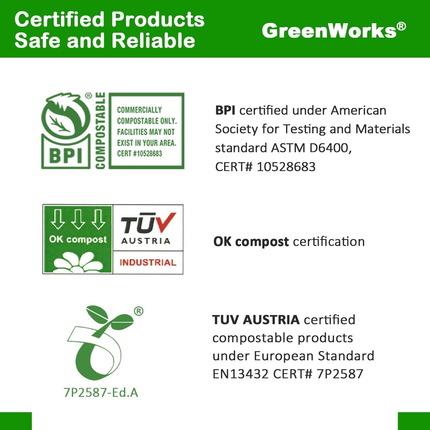 GreenWorks Heavy-duty Compostable Forks, BPI Certified 100 Count Large Disposable Cutlery Utensils Silverware Flatware Fork