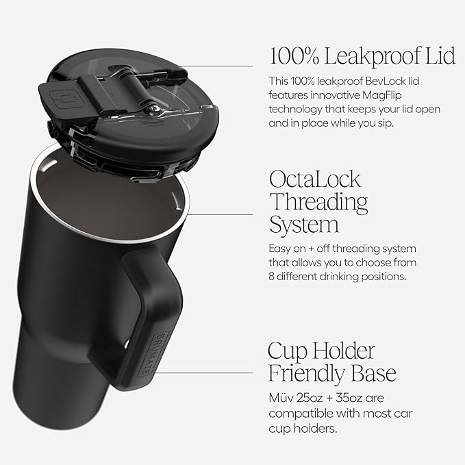BrüMate Müv - 25oz 100% Leak Proof Insulated Coffee Mug with Handle & Lid - Stainless Steel Coffee Travel Mug - Double Walled Coffee Cup (Glacier)