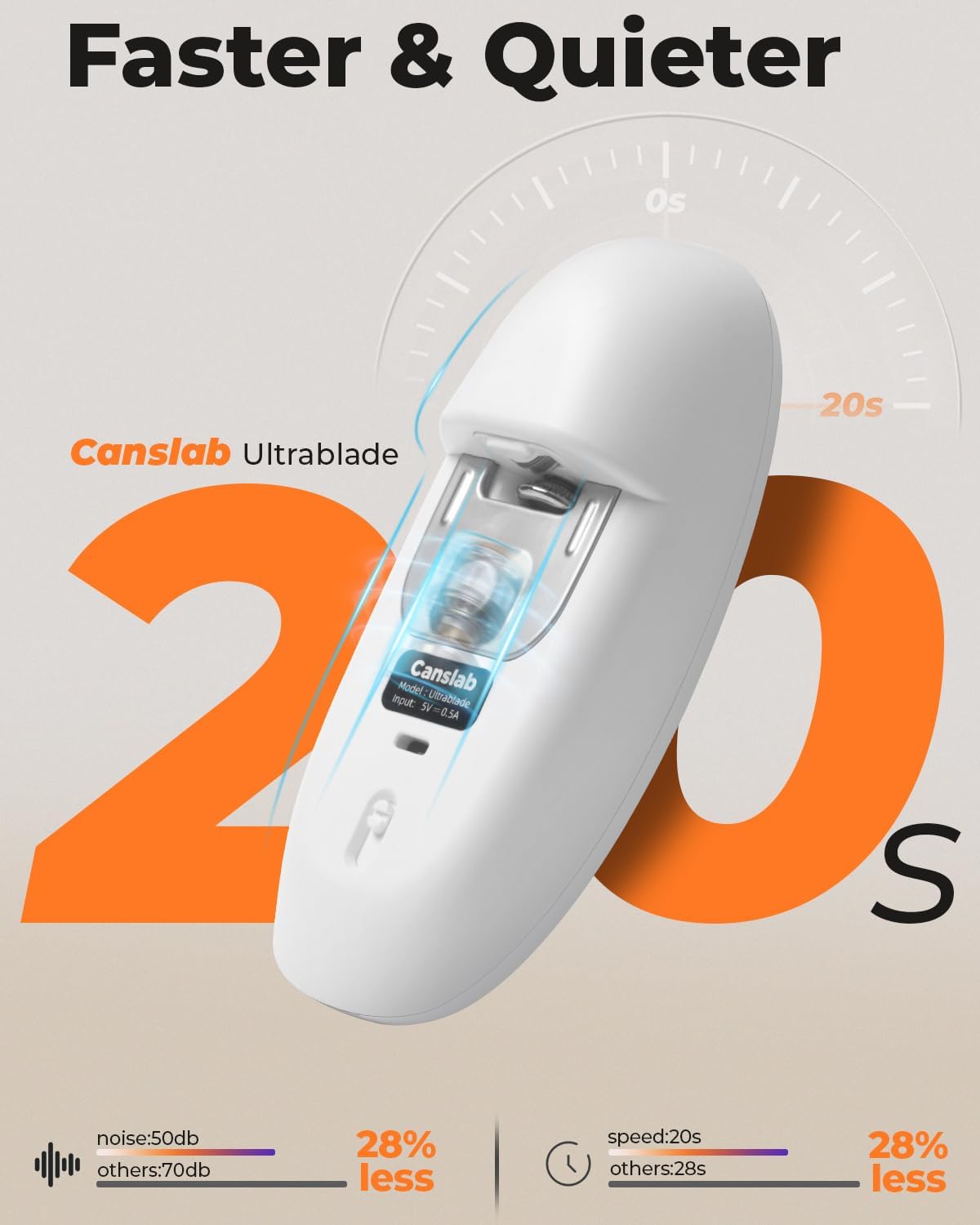 Ultrablde SE - USB Rechargeable Electric Can Opener for Kitchen for Seniors with Arthritis- Cordless Battery Powered Automatic, Side Cut, Smooth Edge, Handsfree, for Small or Large Cans, White