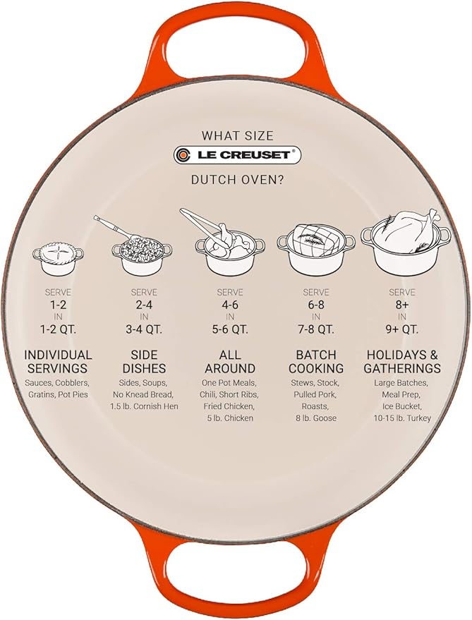 Le Creuset Enameled Cast Iron Signature Round Dutch Oven, 9 qt., White