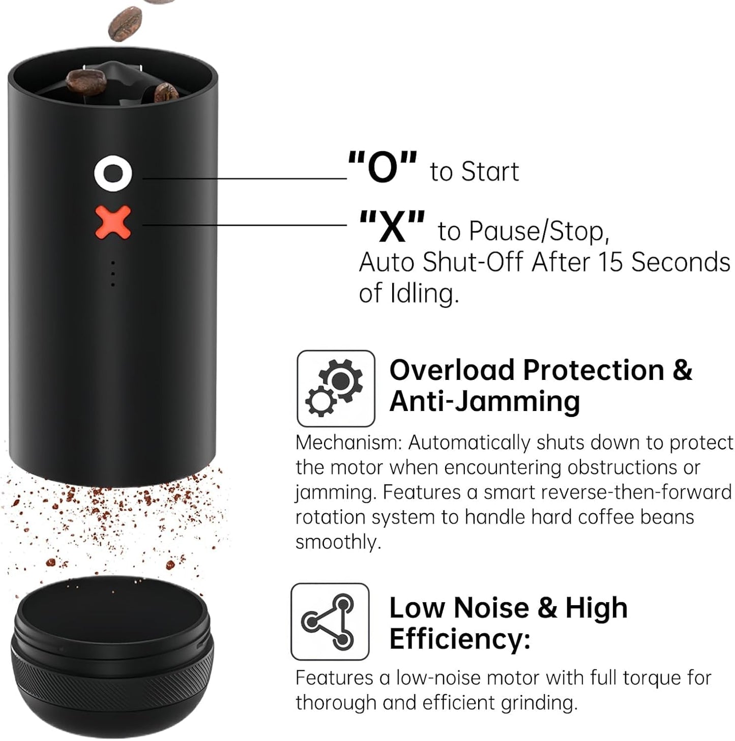 Nuttii Burr Coffee Grinder – Electric, Portable, Small, Quiet Adjustable Conical Burr Coffee Bean Mill, 20 Grind Settings for Espresso, Pour-Over, French Press Moka, for Home Travel Use (Matte Black)