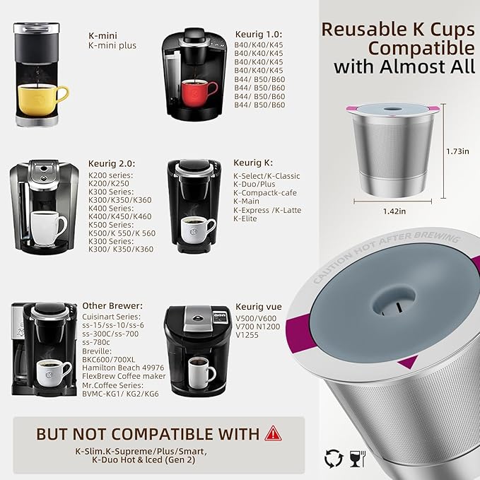 1 Pack Reusable K Cup Coffee Pods, Stainless Steel Refillable K Cup Coffee Filters for Keurig 1.0 and 2.0 Coffee Makers