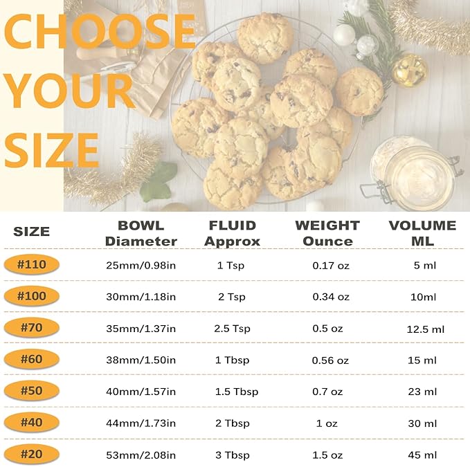 Extra Mini Cookie Scoop for Baking, 1 tsp / 5 ml Cookie Scooper, 18/8 Stainless Steel Cookie Scooper for Baking, Cookie Dough Scoop with Non-slip Grip (Mint)