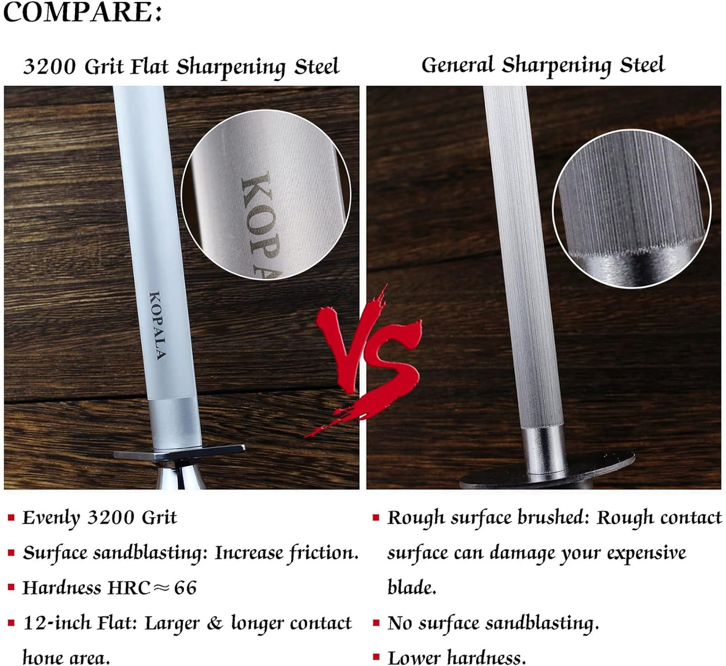 Sharpening Steel Knife Sharpener Rod Flat 12 Inches Honing Steel for Knives Dark