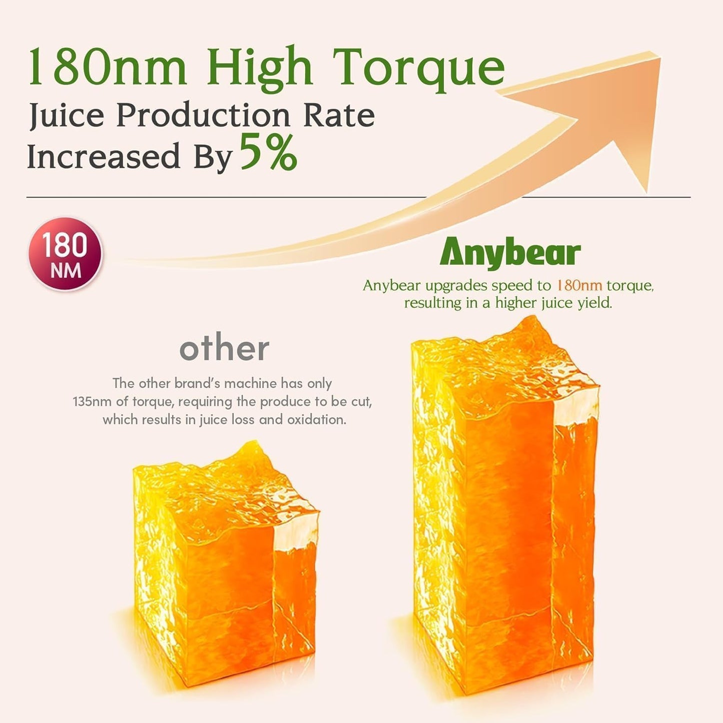 Cold Press Juicer, 200W Masticating Slow Juicer 4.3" Large Feed Chute Fit Whole Fruits Vegetables | Upgraded Auger | Tritan Material | BPA Free | Juice Recipes (Silver)