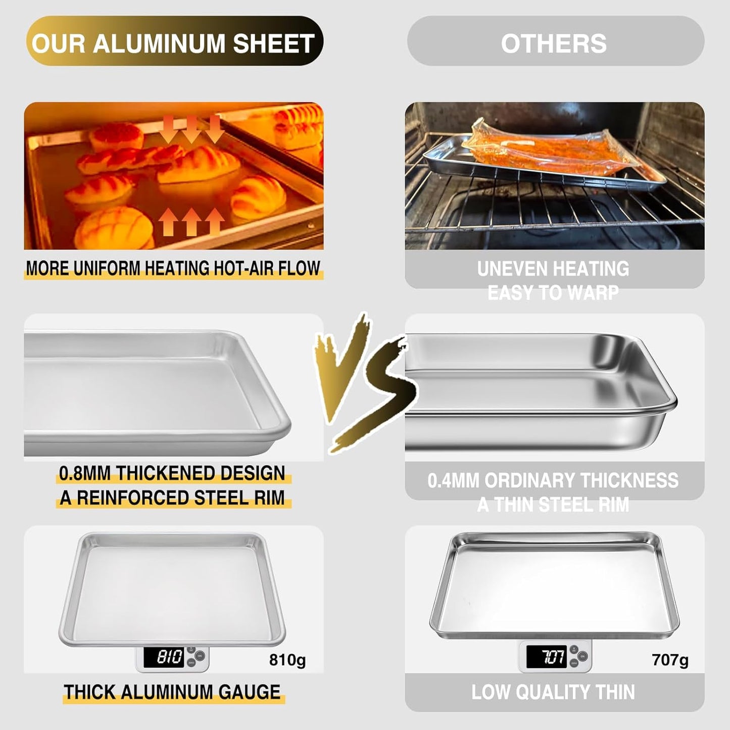 Baking Sheet Pan Set of 3, Commercial Quality Aluminum Cookie Sheets for Oven, Umite Chef Warp Resistant Baker's Half/Quarter/Jelly Roll Pans, Thick Cookie Tray Pans for Baking, Roasting