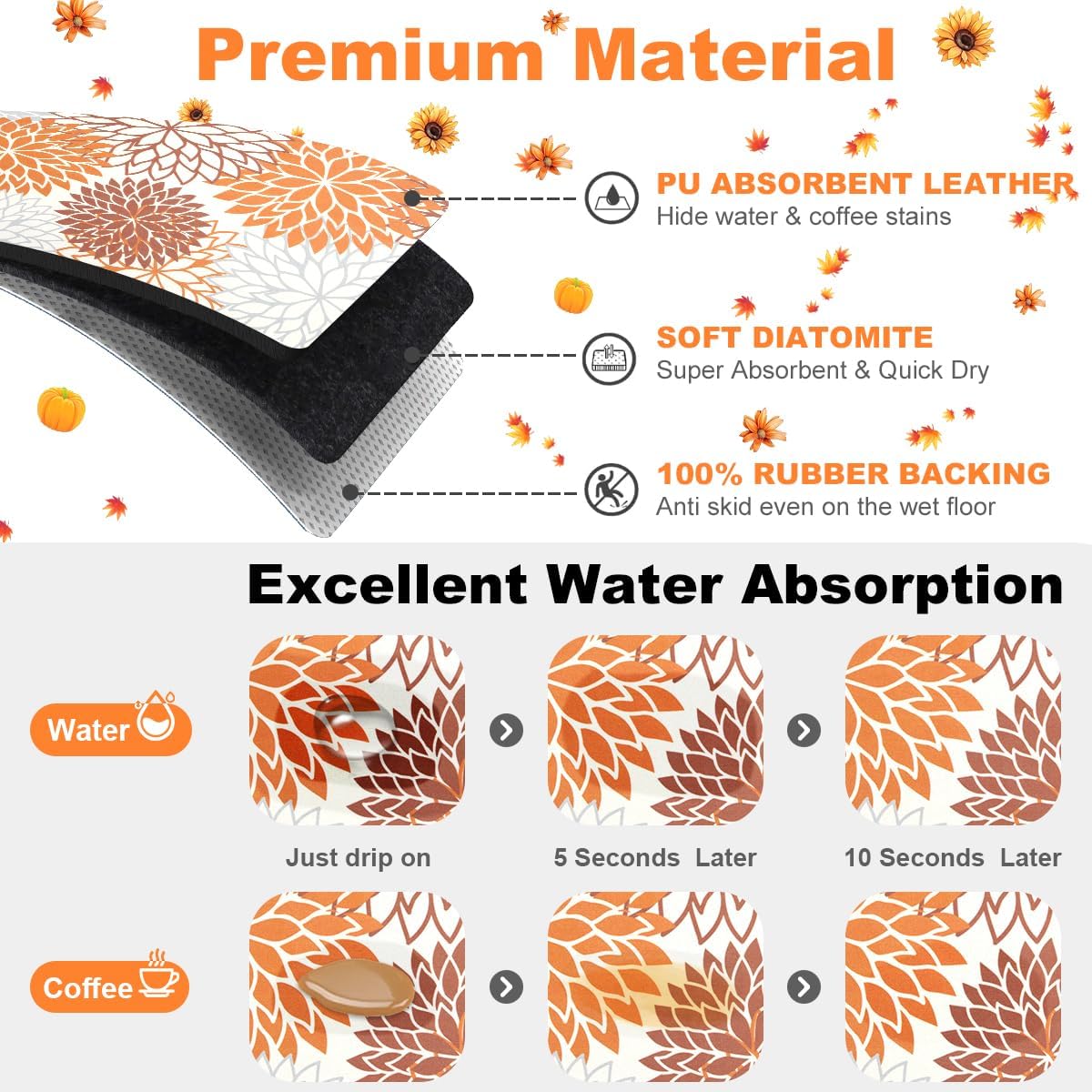 Findosom 2PCS 17" x 32" Dish Drying Mat & 24" x 5.5" Sink Splash Guard, Super Absorbent & Cuttable Dish Mat Drying Kitchen Mat with Orange Floral, Hide Stain Drying Mat for Kitchen Counter