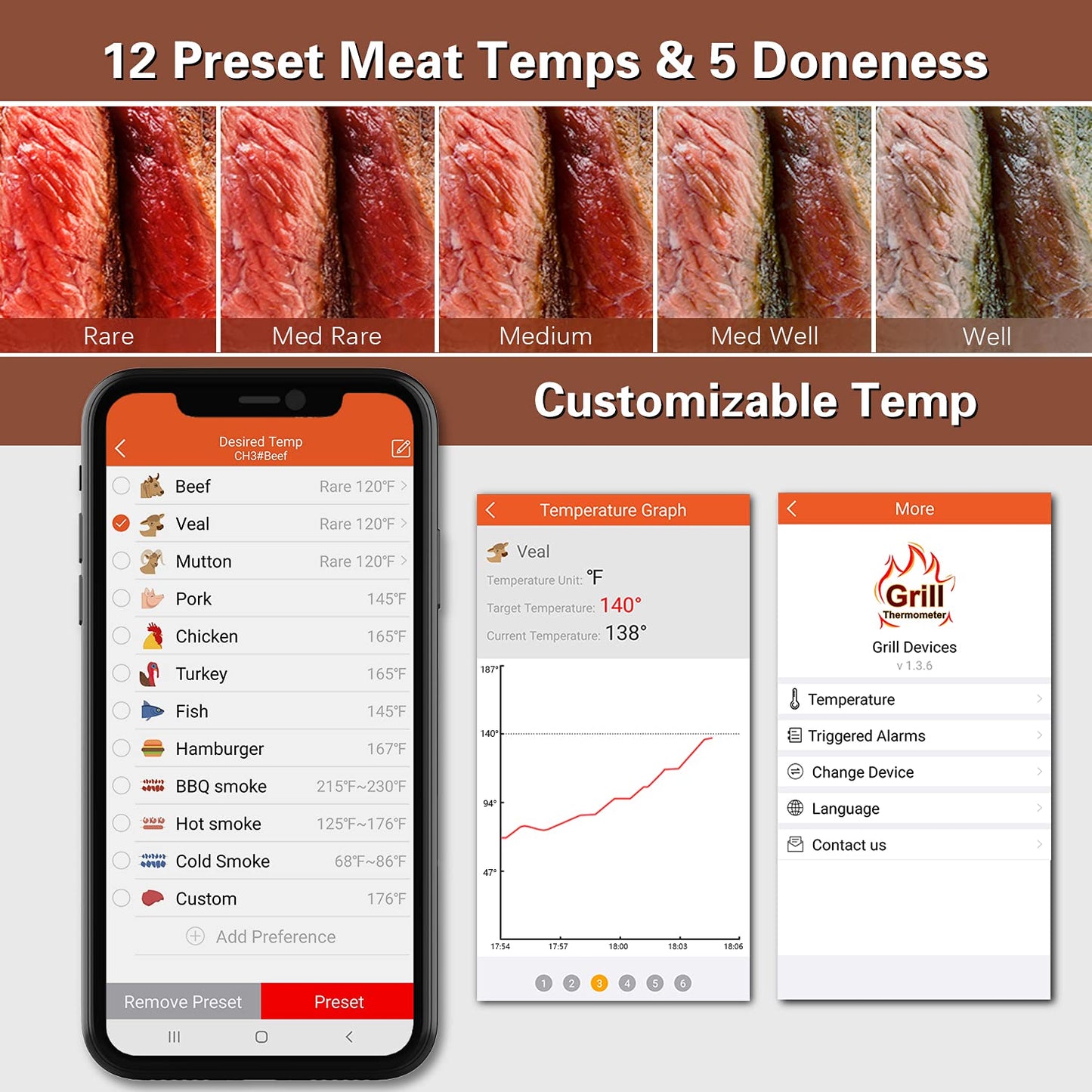 BFOUR Meat Thermometer Wireless Bluetooth, LCD Digital Meat Thermometer with Dual Probe, Wireless Remote BBQ Thermometer for Smoker Kitchen Cooking Grill Thermometer for Grilling BBQ Oven