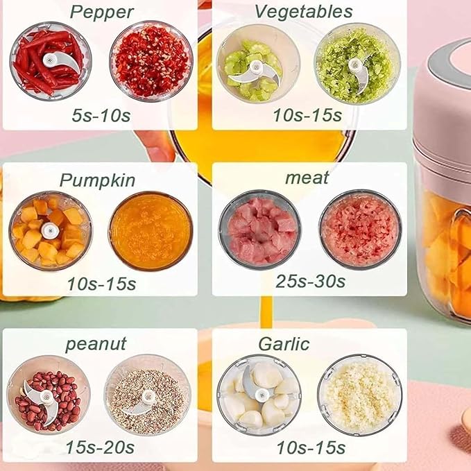 Electric Garlic Chopper, Mini Portable Veggie Cutter with 4/6 Stainless Steel Blades, Portable Wireless Rechargeable Mini Electric Garlic Food Chopper for Garlic, Onion, Chili, Nuts (2PCS-A,320ML)