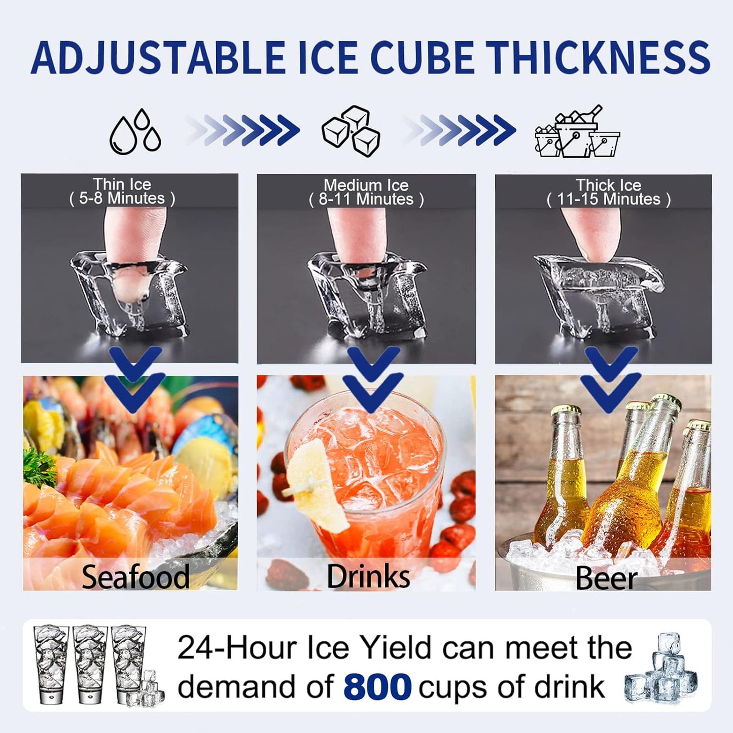 Commercial Ice Maker 250Lbs/24H Under Counter Ice Machine with 77Lbs Storage Bin, 90 Ice Cubes in 11Min, Stainless Steel Freestanding Ice Making Machine for Business, Water Filter and Scoop Included