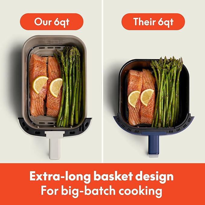 bella 6 Qt Slim Air Fryer, Fits-anywhere™ Kitchenware, EverGood™ Ceramic Nonstick Coating, Adjustable Temperature, 6 Preset Cooking Options, 60 Min Auto Shutoff w Audible Tone, 5lb Capacity, Oatmilk