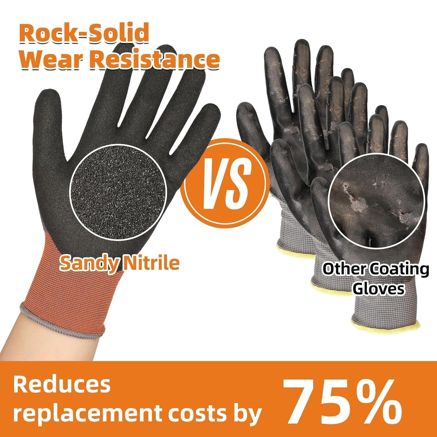 Schwer 12 Pairs Safety Work Gloves with Sandy Nitrile Coating LT5626, Max Abrasion Resistance Heavy Duty Gloves with Grip for Men Women, Ideal for General Use, Mechanic, Construction, Gardening, XL