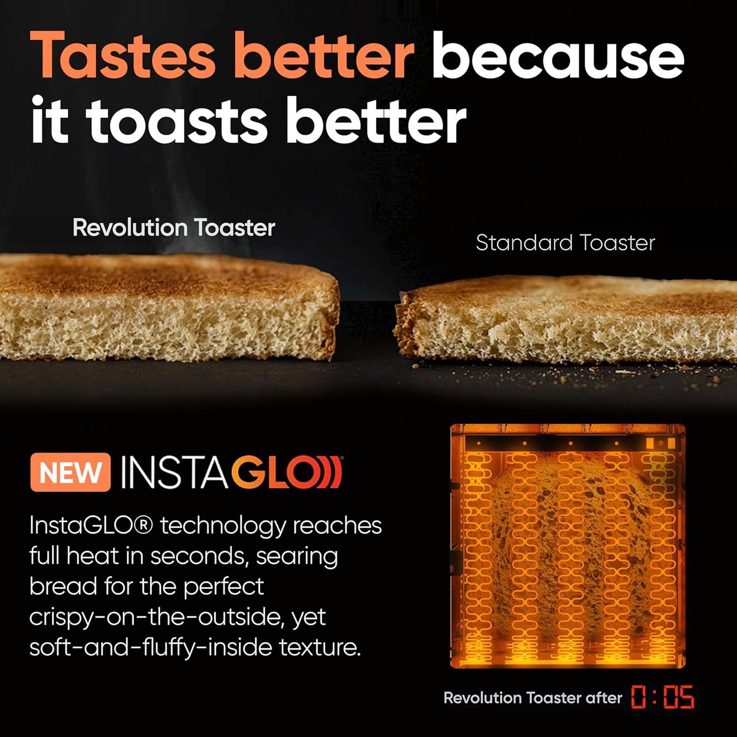 Revolution R180 Connect Smart Toaster + Toastie Press Bundle – Touchscreen, 2-Slice Wide Slot, InstaGLO Tech – Toast Bread, Bagels, Waffles, Muffins, Tortillas, Pastries – Stainless Steel